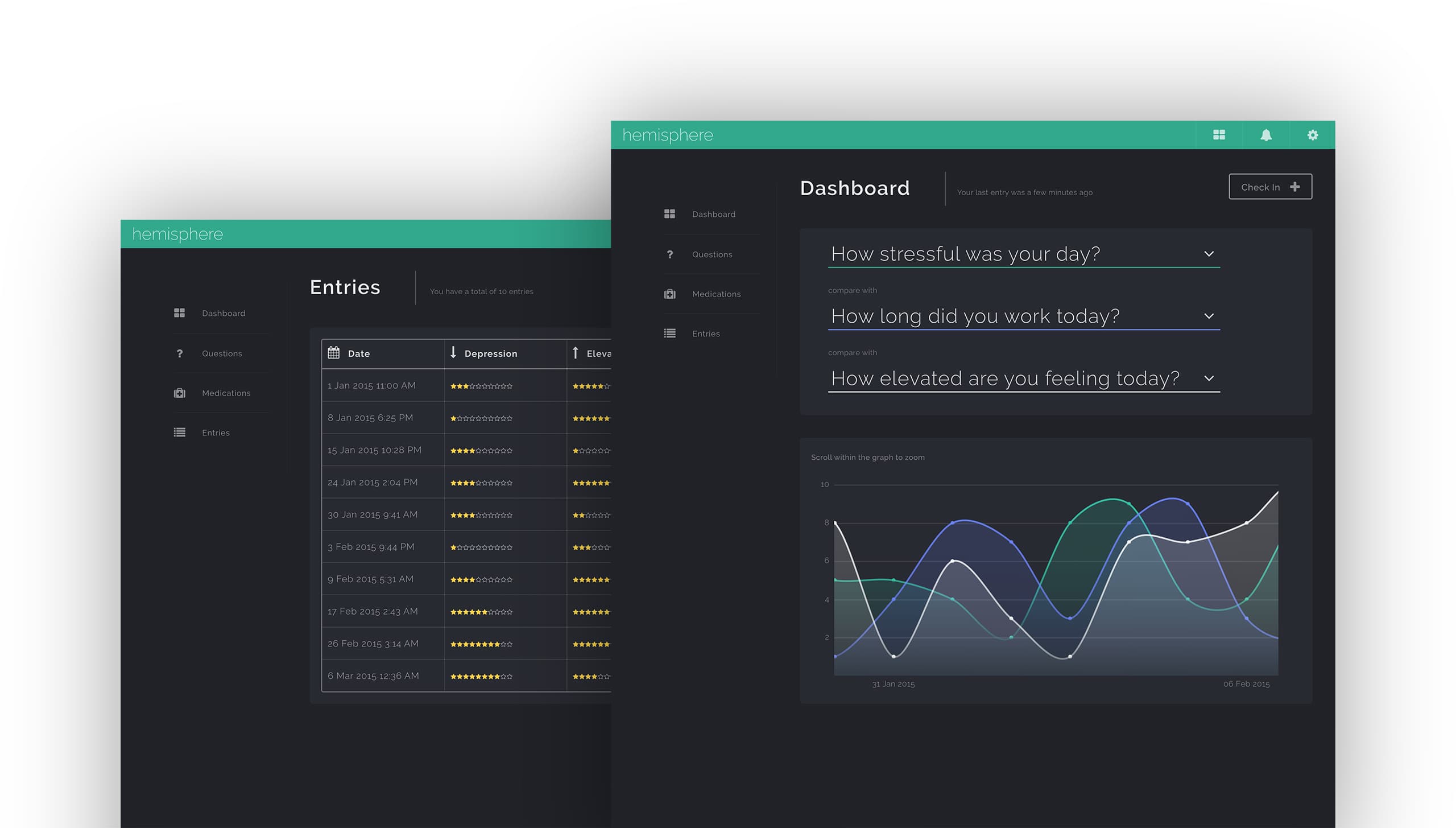 hemisphere review